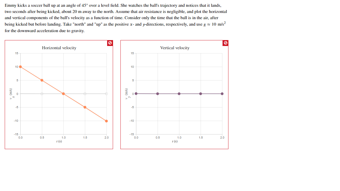 Solved Emmy kicks a soccer ball up at an angle of 45° over a