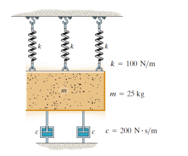 Solved A)Draw FBD Of The Spring-mass Damper System Shown In | Chegg.com