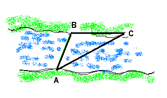 Solved (1 point) To find the distance AB across a river, a | Chegg.com