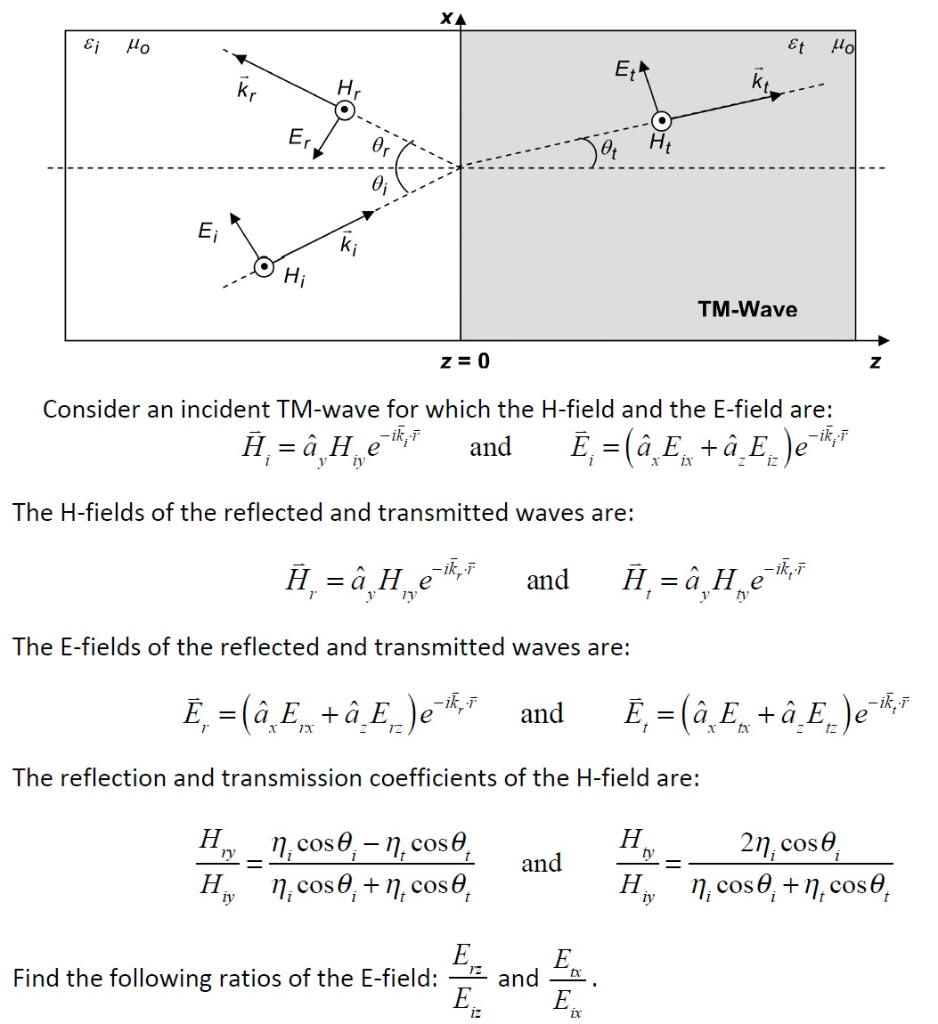 Solved Ei Uo Et Uo Ea Kr N Er Ht Ei Hi Tm Wave Z 0 Z Con Chegg Com