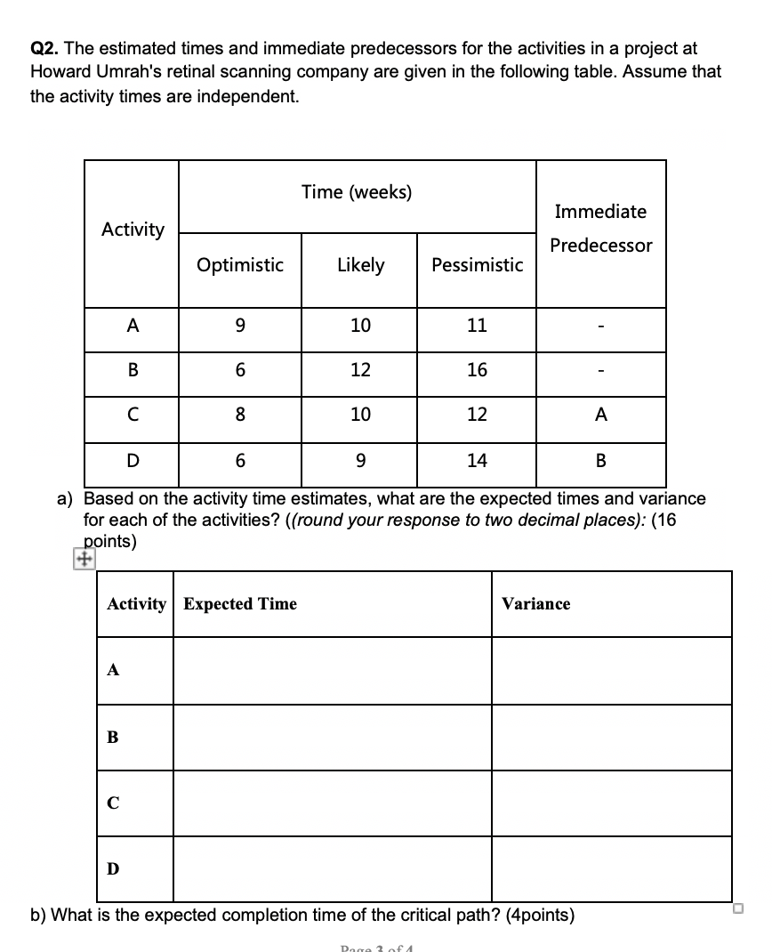 Solved Q2. The Estimated Times And Immediate Predecessors | Chegg.com