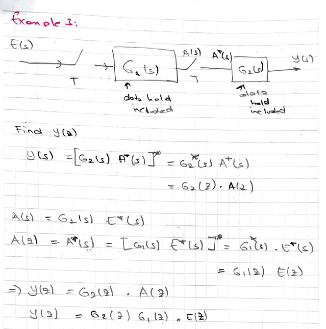 Solved The question and its solution are shown here. I want | Chegg.com
