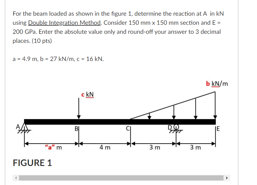 Solved pls also determine the slope at A in degrees, | Chegg.com