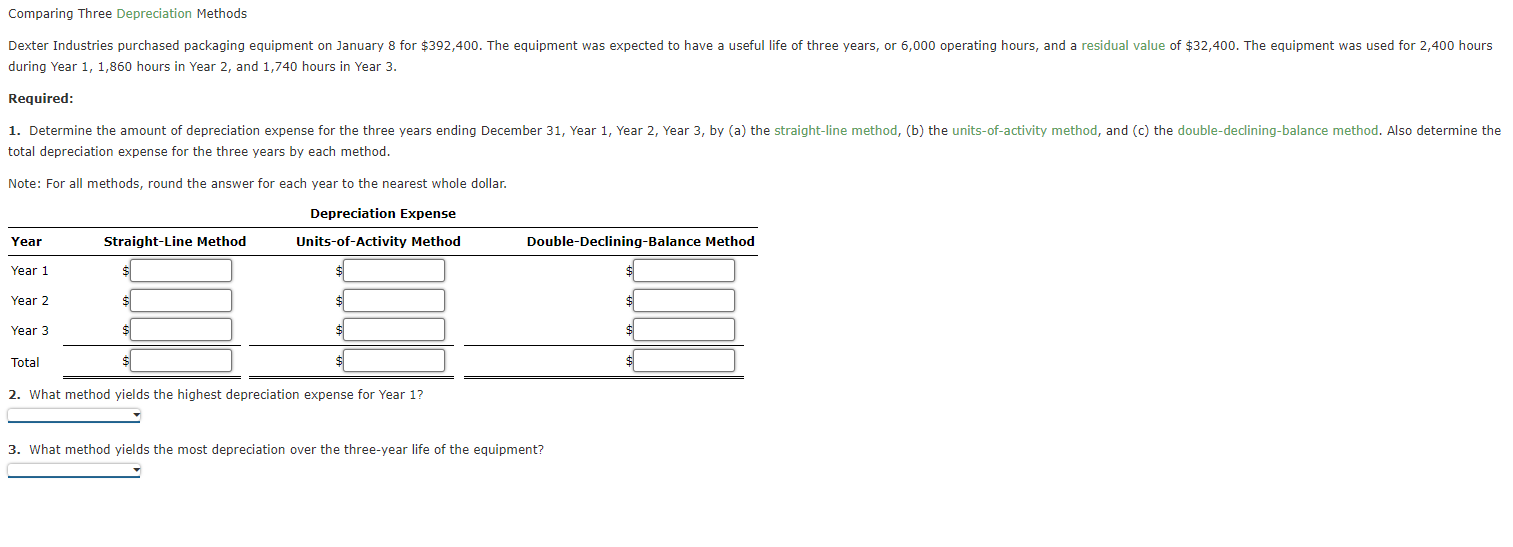 Solved Comparing Three Depreciation Methods Dexter | Chegg.com