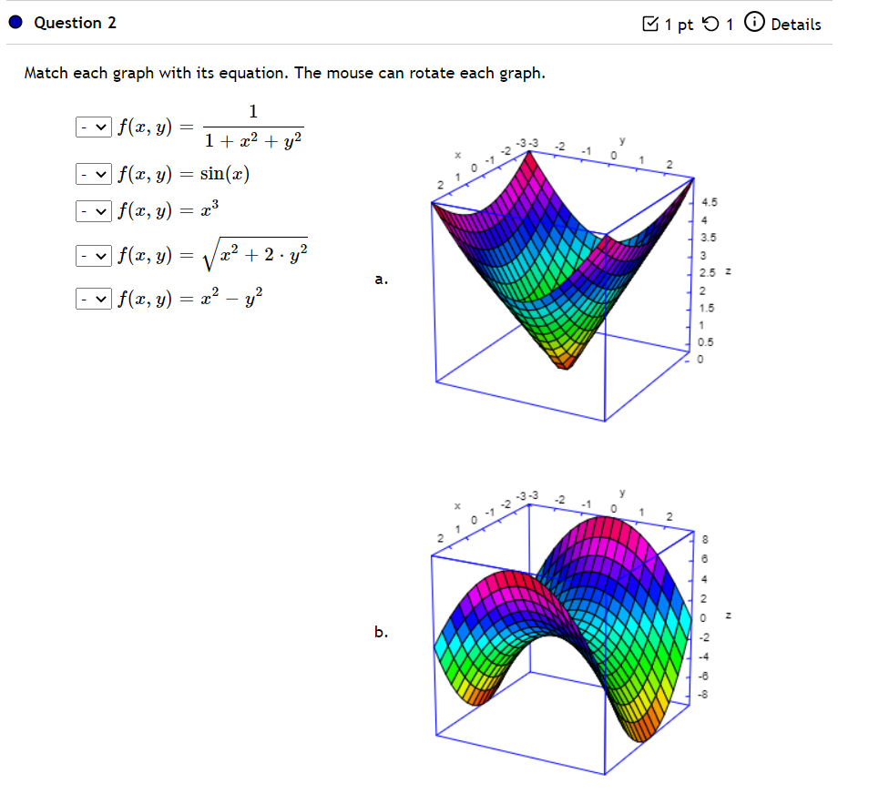 Solved Question 2 1 Pt 5 1 Details Match Each Graph With Its Chegg Com