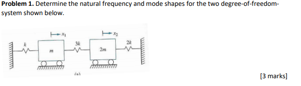 Solved Problem 1. Determine the natural frequency and mode | Chegg.com
