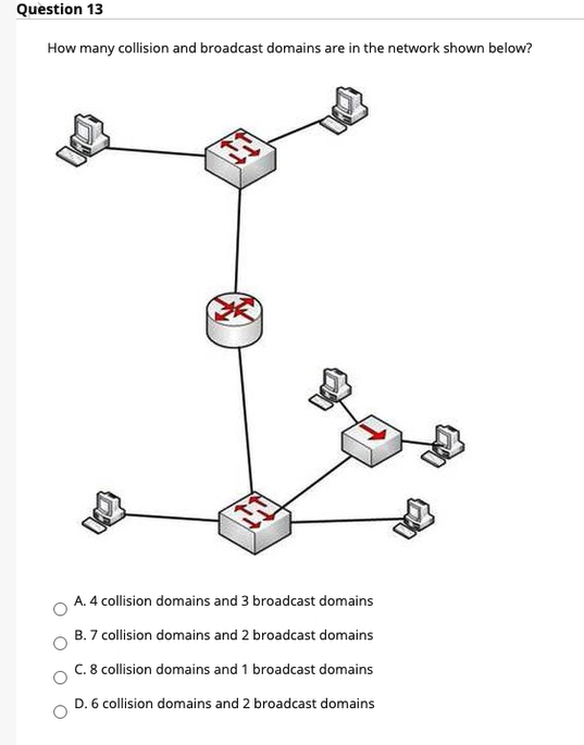 Solved Question 13 How many collision and broadcast domains | Chegg.com