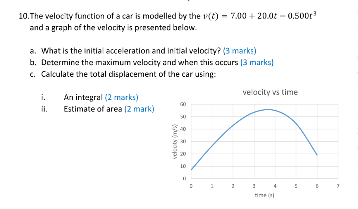 Solved 7.00 + 20.0t – 0.500t3 10. The velocity function of a | Chegg.com