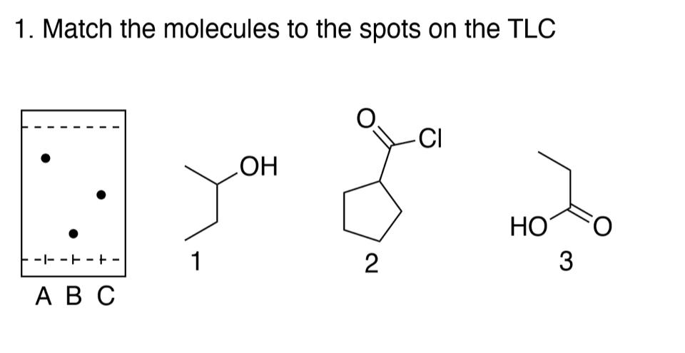 Solved 1. Match the molecules to the spots on the TLC | Chegg.com