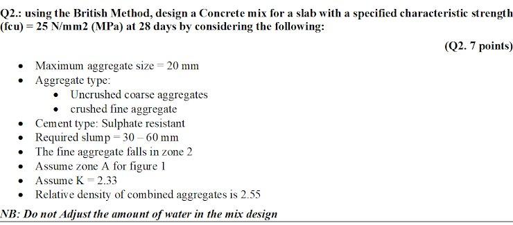 Solved Q2.: using the British Method, design a Concrete mix | Chegg.com