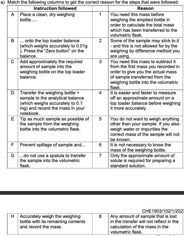 Solved A) Match The Following Columns To Get The Correct | Chegg.com