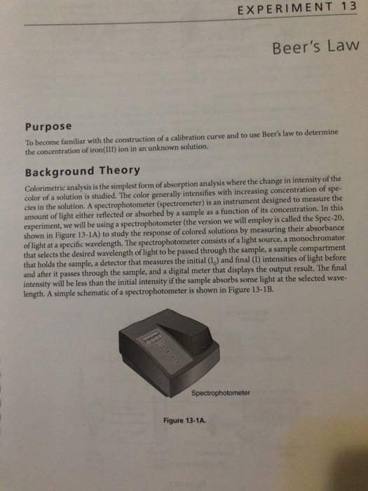 Solved Beer's Law Name Date PRELAB QUESTIONS 1. What is the