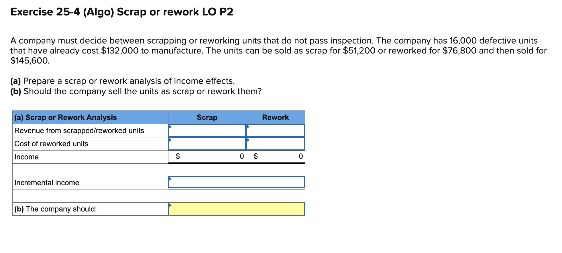 Solved A Company Must Decide Between Scrapping Or Reworking | Chegg.com