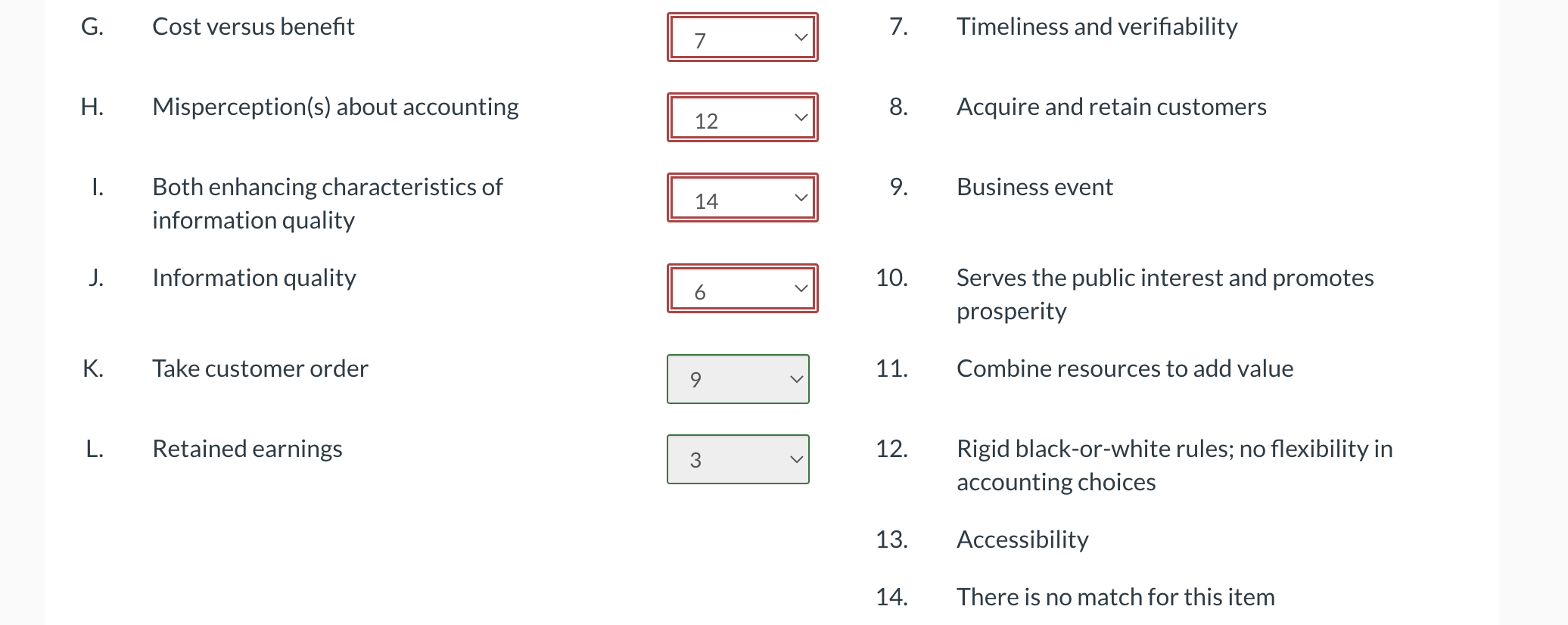 In the following table, match each of the items from | Chegg.com