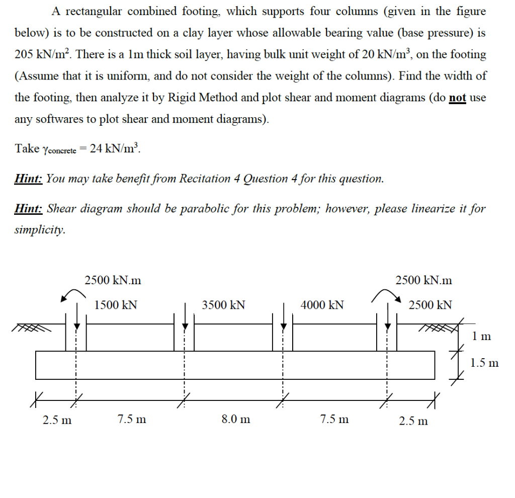 Solved A rectangular combined footing, which supports four | Chegg.com