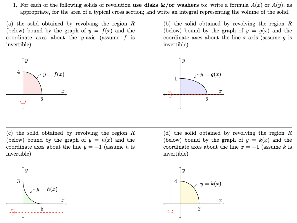 Solved 1. For Each Of The Following Solids Of Revolution Use | Chegg.com