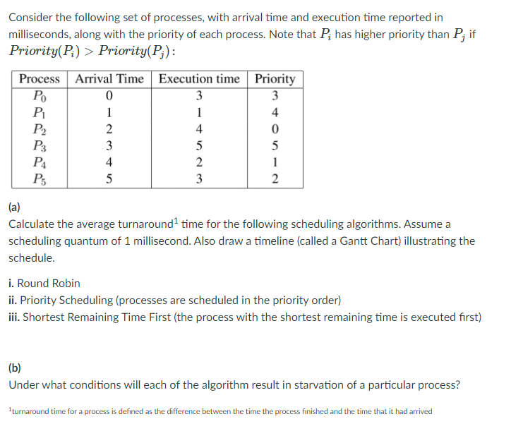 Solved Consider The Following Set Of Processes, With Arrival | Chegg.com