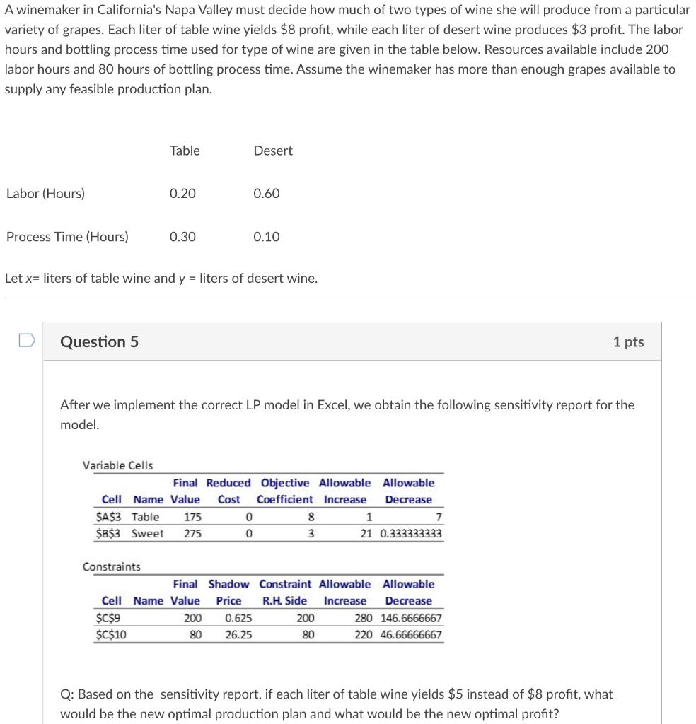 Solved A winemaker in California's Napa Valley must decide | Chegg.com
