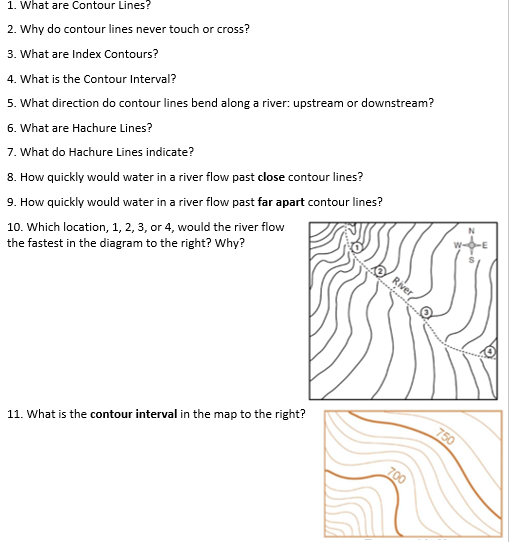 Solved So 1. What are Contour Lines 2. Why do contour lines