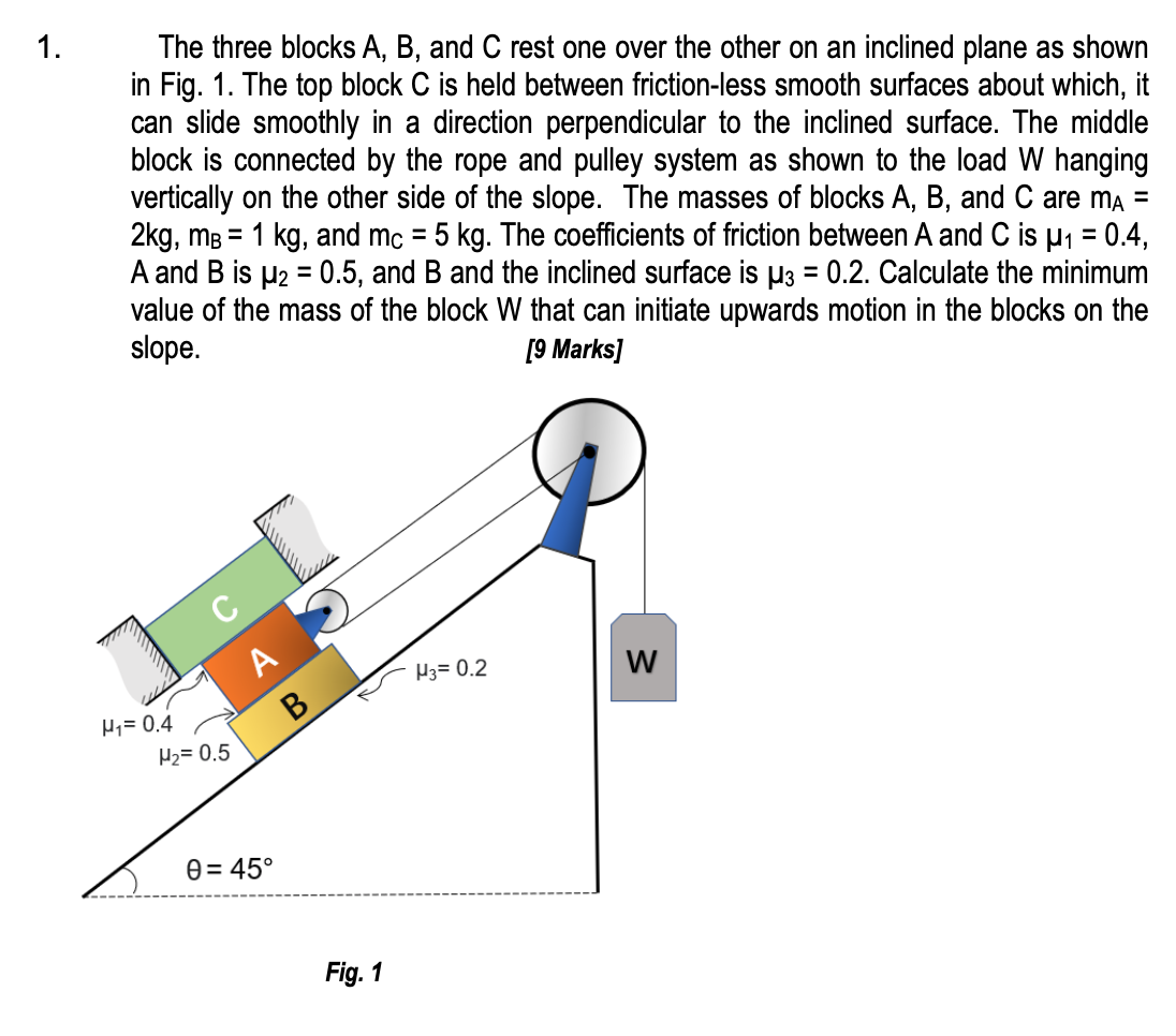 Solved 1. The Three Blocks A, B, And C Rest One Over The | Chegg.com