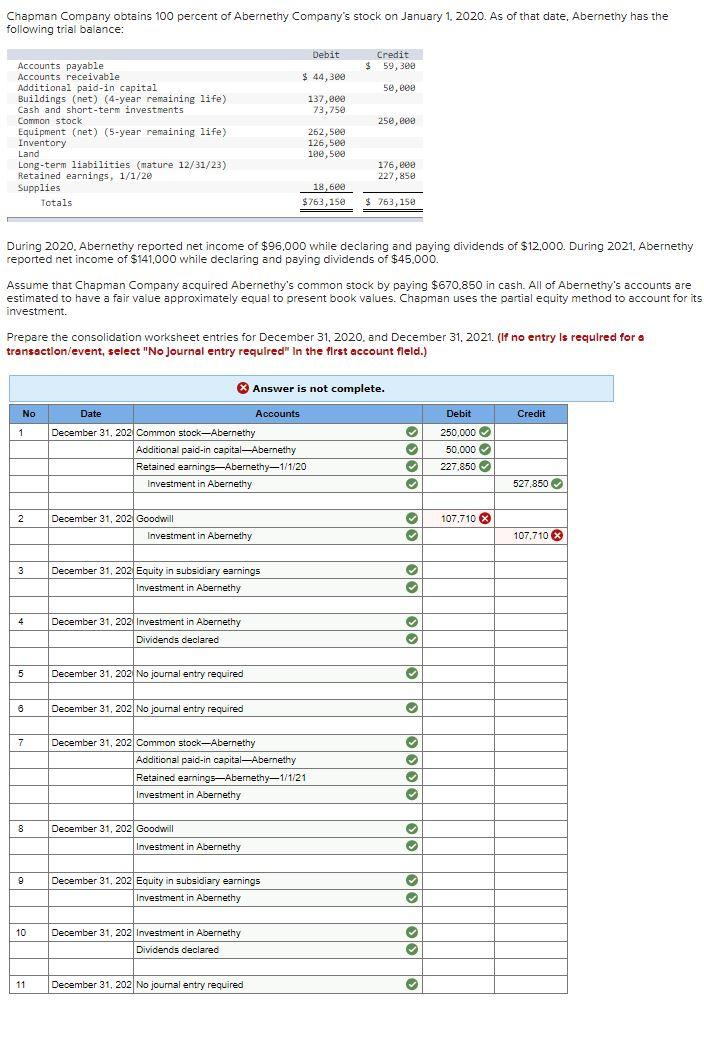 solved-chapman-company-obtains-100-percent-of-abernethy-chegg