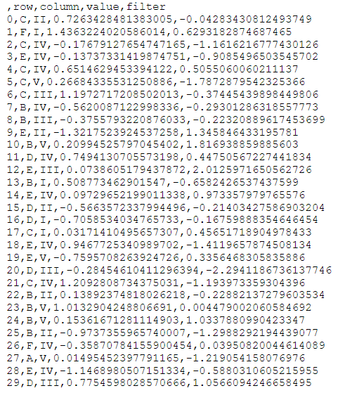 Please use Python to write the following code -- I | Chegg.com