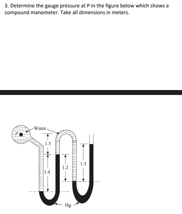 Solved 3. Determine the gauge pressure at P in the figure | Chegg.com
