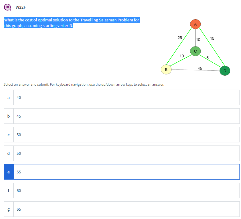 Solved W22F What is the cost of optimal solution to the | Chegg.com