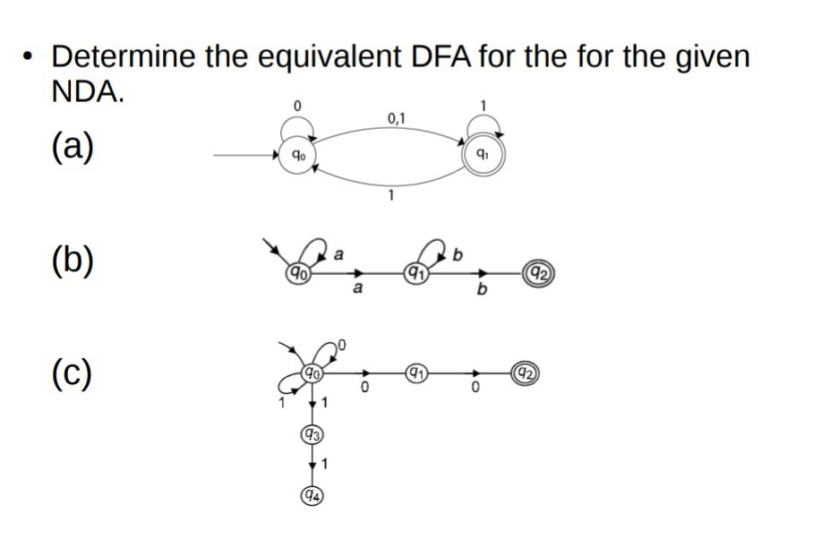 Solved Determine The Equivalent DFA For The For The Given | Chegg.com