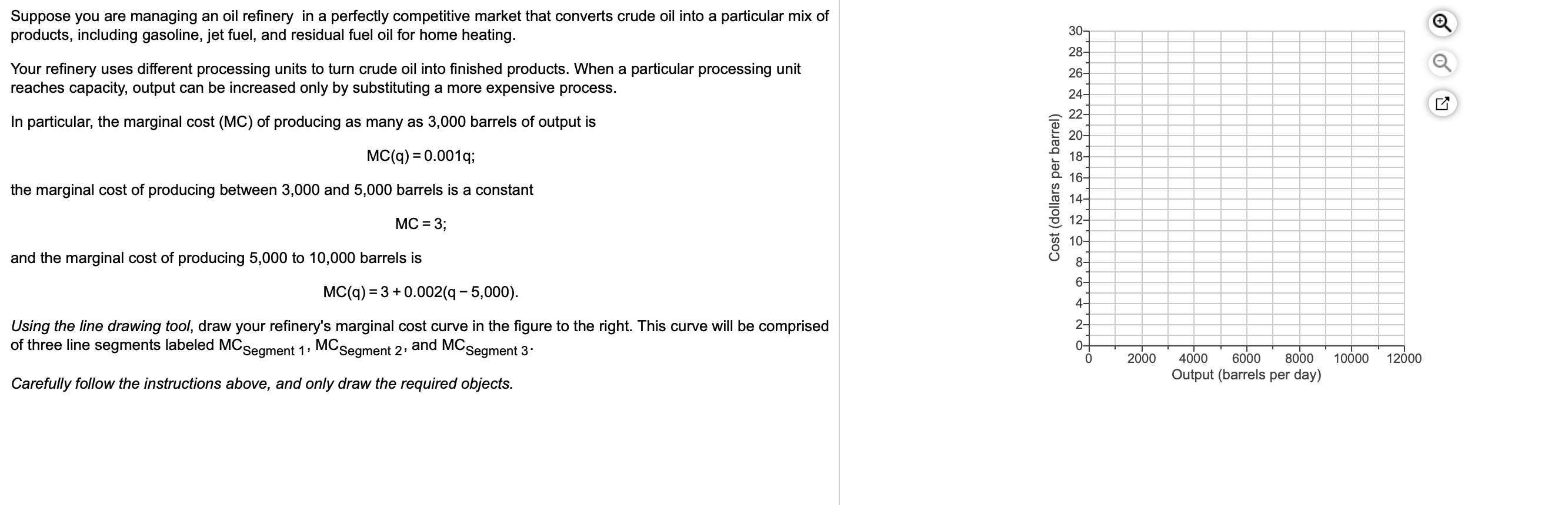 Solved Suppose you are managing an oil refinery in a | Chegg.com