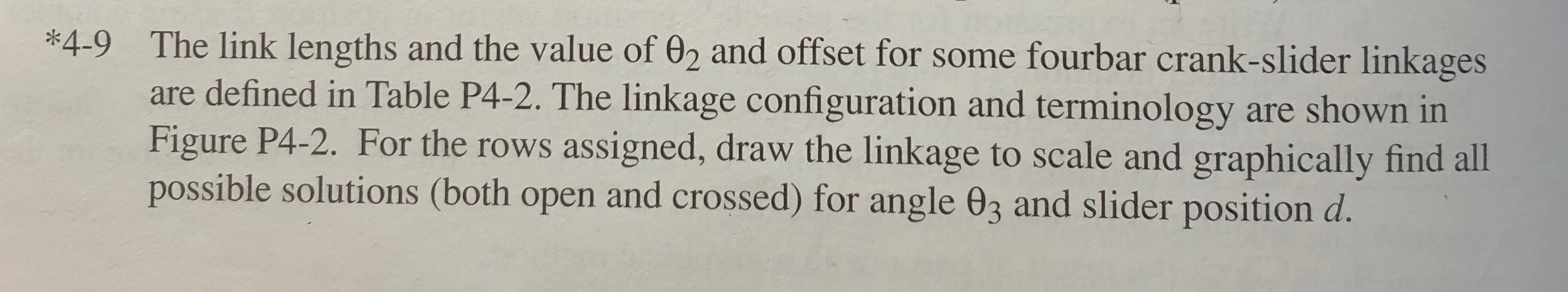 solved panel (c) panel (d) refer to figure 4-27. panel... 1. Solve Problem 4-6 on page 216 (refer to Figure | Chegg.com