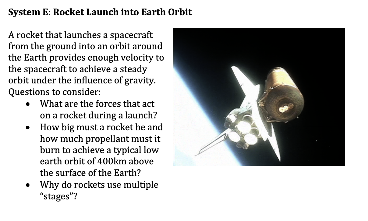 Solved System E: Rocket Launch into Earth Orbit A rocket | Chegg.com