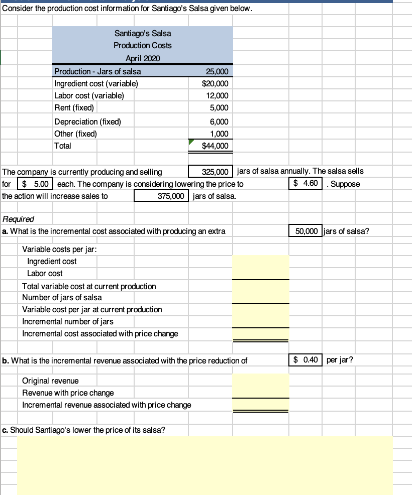 Solved Consider the production cost information for | Chegg.com