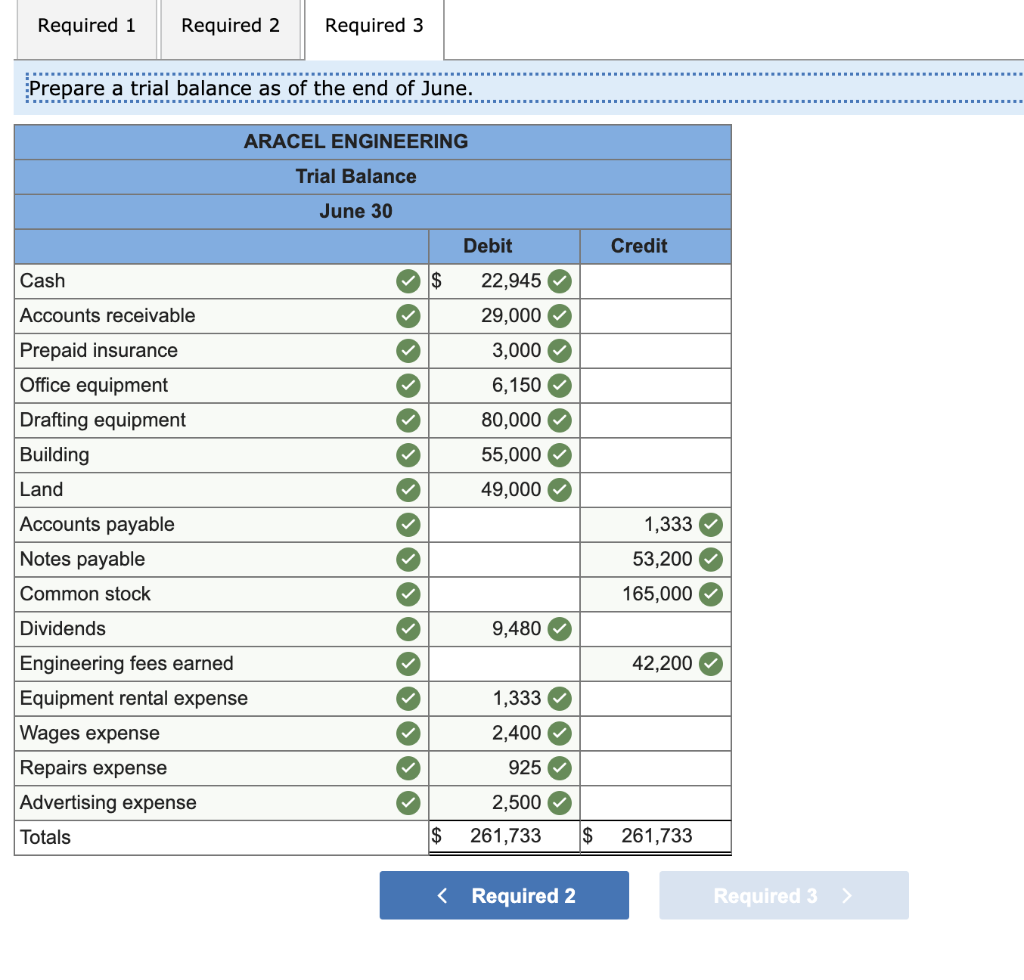 go2bank cash advance