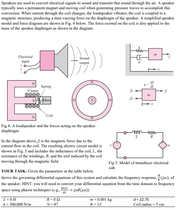 Speakers are used to convert electrical signals to