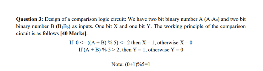 Solved Question 3: Design Of A Comparison Logic Circuit: We | Chegg.com