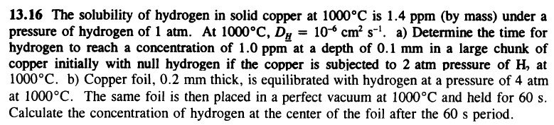 13.16 The solubility of hydrogen in solid copper at | Chegg.com
