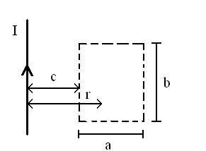 Solved An electric current of I = 0.45 A flows through a | Chegg.com