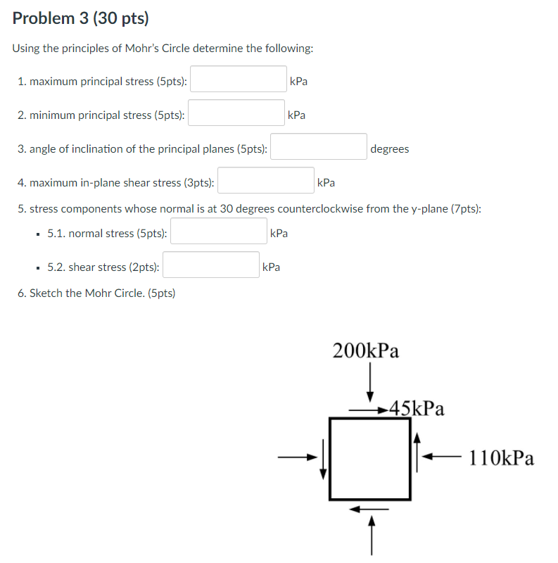 Solved Problem 3 (30 pts) Using the principles of Mohr's | Chegg.com