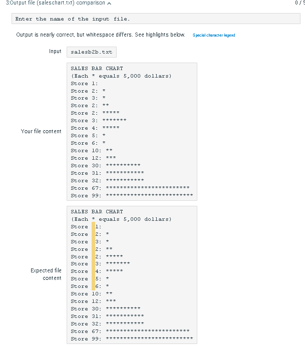 Solved This is the code so far, please help in just | Chegg.com