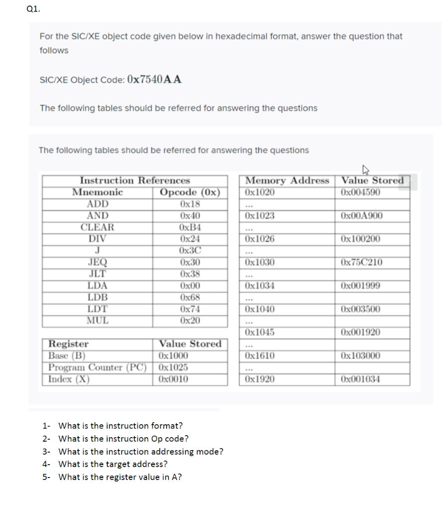 Solved For the SIC/XE object code given below in hexadecimal | Chegg.com