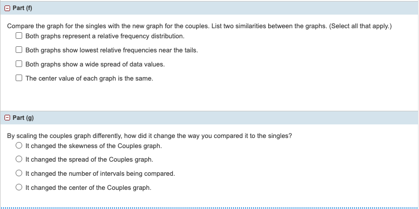 Solved Compare the graph for the singles with the new graph | Chegg.com