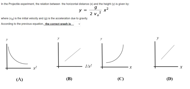 Solved The objective of this experiment is O To study the | Chegg.com