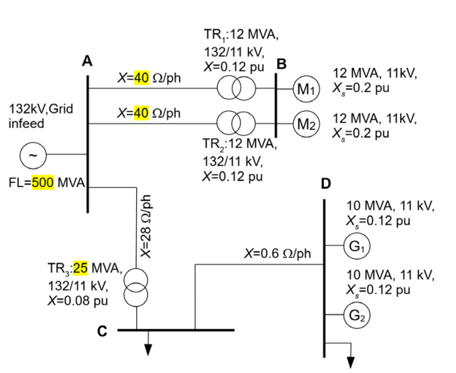 Solved A small part of a three-phase network supplying | Chegg.com