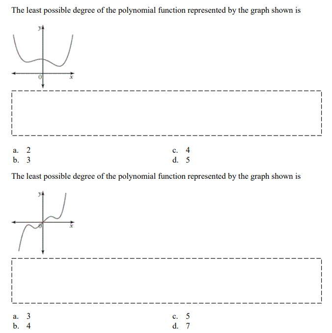 Solved The least possible degree of the polynomial function | Chegg.com