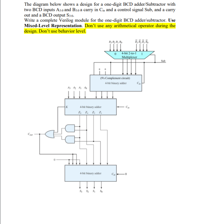 The Diagram Below Shows A Design For A One Digit B Chegg Com