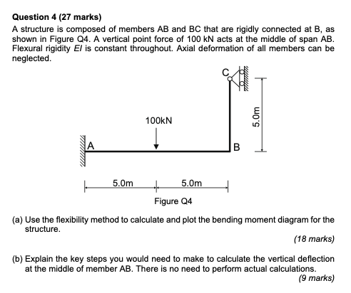 Solved Question 4 (27 marks) A structure is composed of | Chegg.com