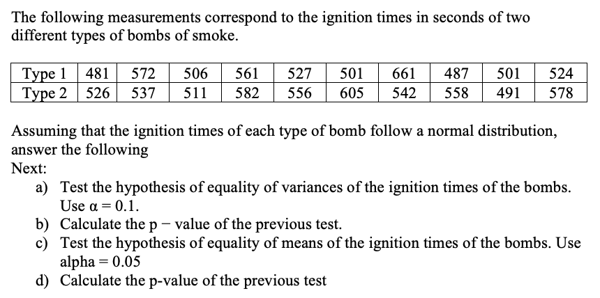 Solved The following measurements correspond to the ignition | Chegg.com