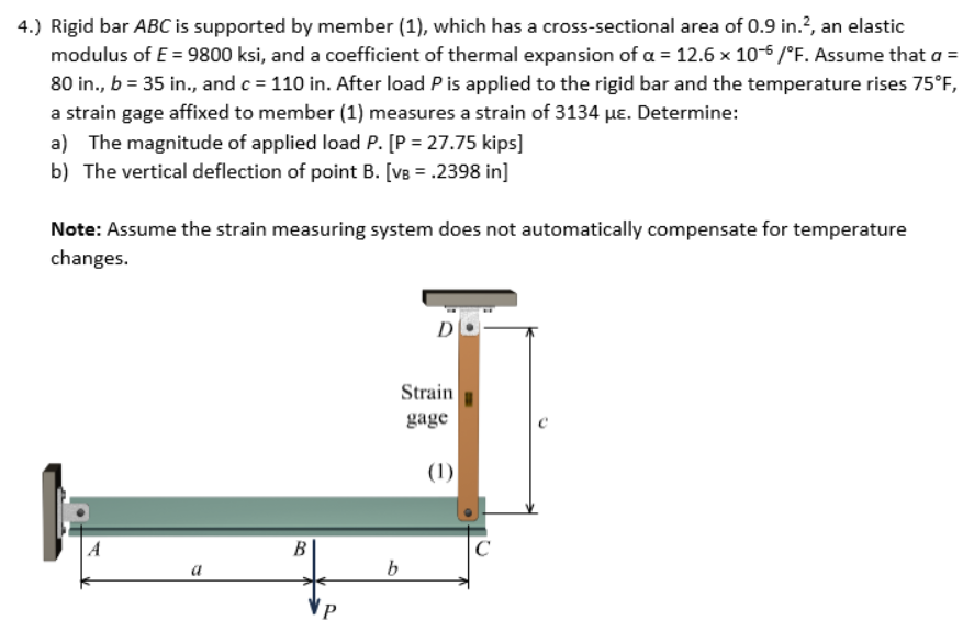 Solved Rigid bar ABC is supported by member (1), which has a | Chegg.com