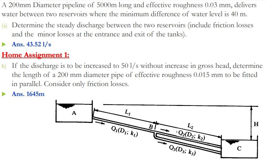 Solved A 200 mm Diameter pipeline of 5000 m long and | Chegg.com
